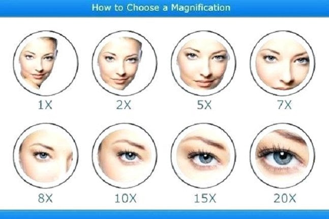 10X Cosmetic Magnifying Mirror - Magnifying.com.au 
